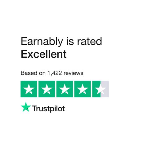 Read Customer Service Reviews of earnably.com .